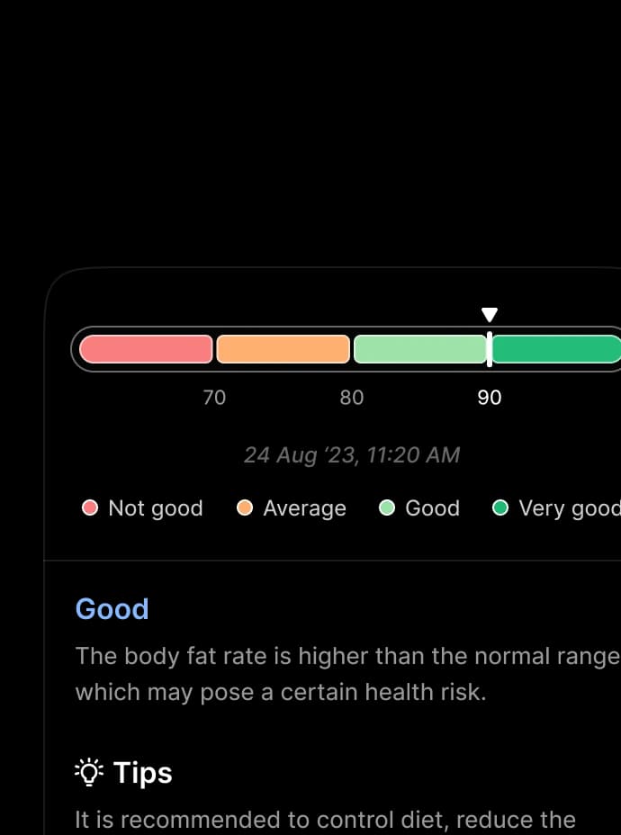 Metabolic Health Metrics